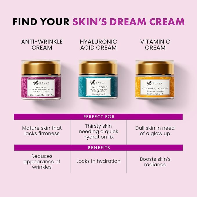Eclat Skincare Anti Aging Face Cream - Face Moisturizer with Collagen Peptides, Hyaluronic Acid, & Vitamins C+E - Improves Fine Lines and Wrinkles - Day Cream for Women Anti Aging 50 ml