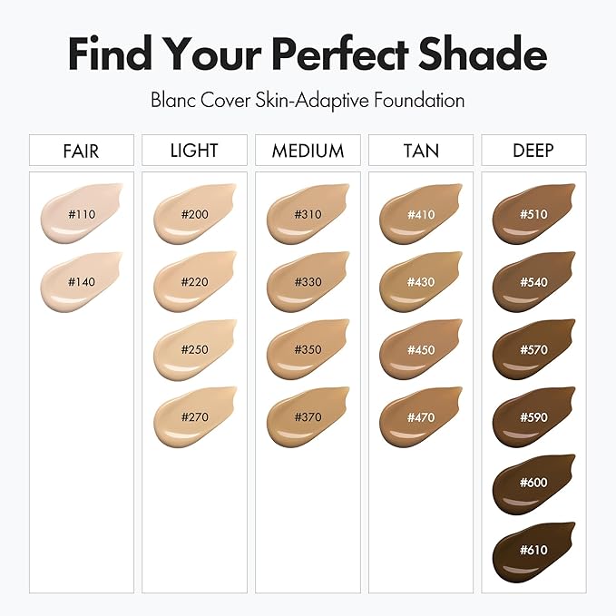 Blanc Cover Skin Foundation - K-Beauty Skincare Liquid Foundation Makeup with Panax Ginseng, Niacinamide & Collagen - Lightweight, Buildable 24HR Hydrating Wear 1.01 Fl Oz (#310)