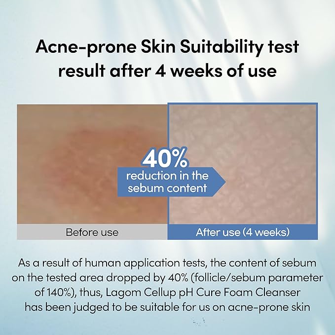 LAGOM Cellup pH Cure Foam Cleanser | Low pH, Skin Barrier Protection, Natural Deep Face Cleansing, K-Skincare, Mild, 5.5 Subacid for Sensitive Skin 4.05 Fl Oz