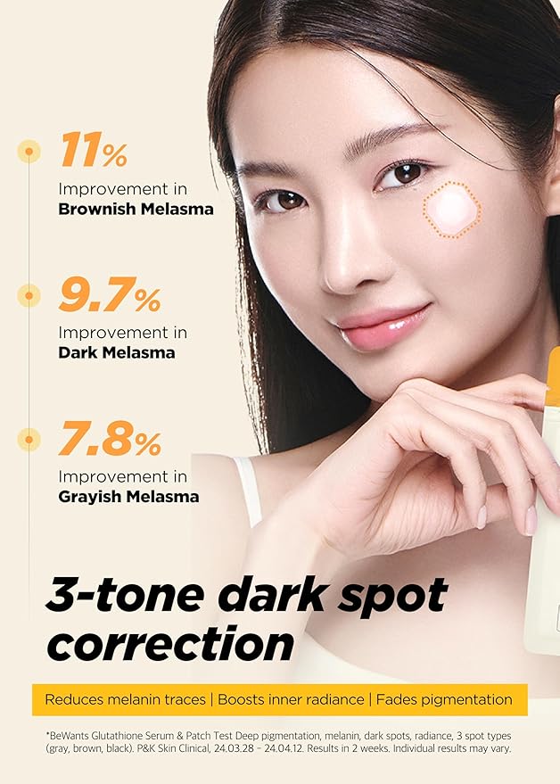 bewants Deep Toning Glutathione Spot Patch – Micro Tip Patches for Skin Elasticity, Texture & Blemish Care, 9 Patches