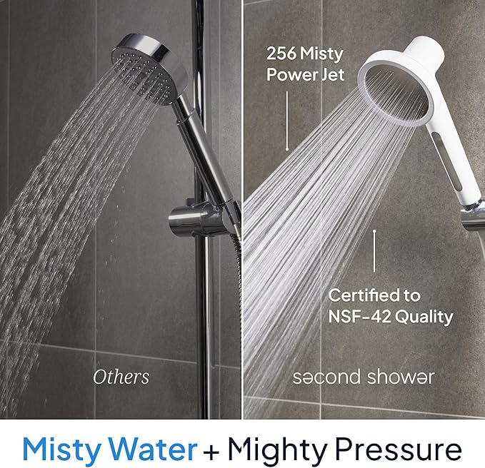 SecondShower Filtered Shower Hand for Hard Water | Clinically Proven for Skin Health, NSF Certified 99.9% Chlorine Removal, SPA Grade High Pressure, Korean Beauty Secret Natural Filter (Pure Silver)