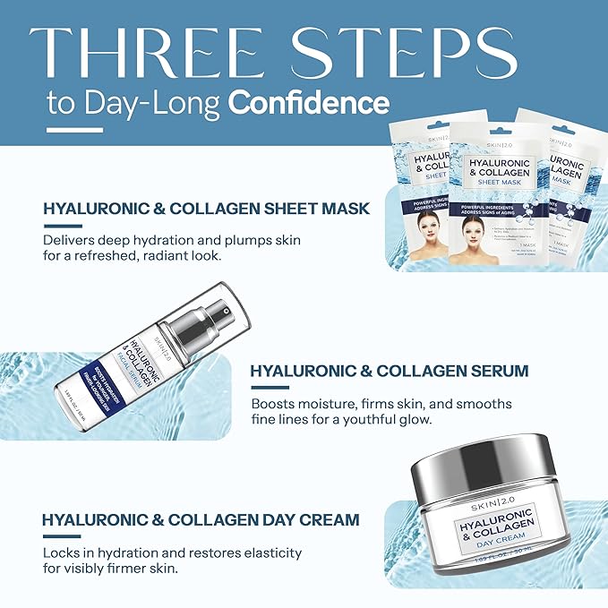 Hyaluronic Acid & Collagen Hydration Bundle – Dermatologist Tested, Anti Aging, Korean Skin Care – Hydrates, Plumps, Firms, Smooths Lines, Supports Elasticity– Vegan, Clean Beauty – Set of 3