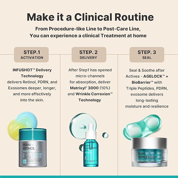 BIOBARRIER™ Recovery Capsule Cream — Peptide night Cream - AGELOCK™ Hydration + PDRN & Triple Peptide Complex | 148-Hour Moisture Retention & Barrier Repair Cream | 50 ml 1.69 fl.oz.