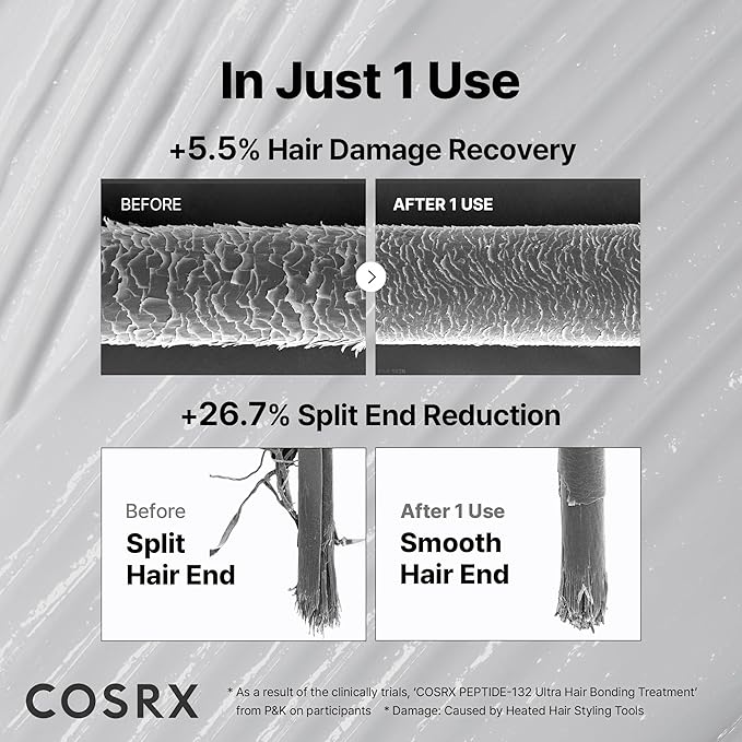 COSRX PEPTIDE 132 Hair Bonding Repair Treatment - Deep Conditioner Hair Mask for Damaged, Dry Hair, Repairs Breakage & Split Ends, For All Hair Types – 4.05 fl oz