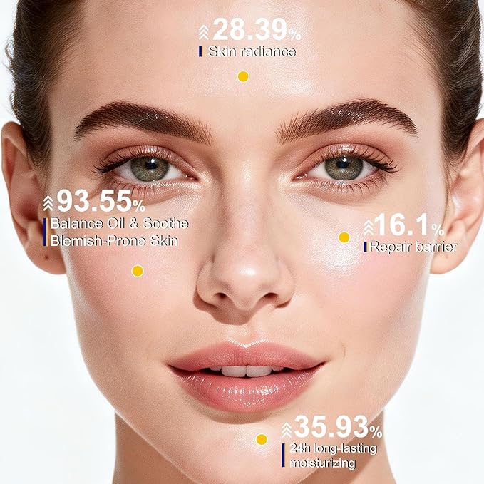 Hyaluronic Acid & Niacinamide Face Serum for Men with Vitamin B5, Ceramides & Collagen: Soothing Hydrating Gel for Redness, Dryness & Itching - Barrier Repair for Sensitive Skin - 2.03 fl oz