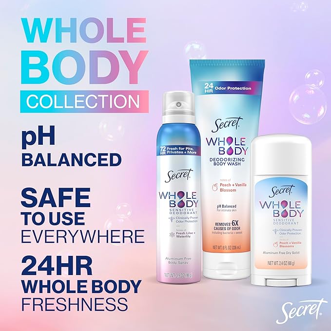 Secret Feminine Wash, 24 HR Deodorizing Feminine Body Wash for Women, Removes 6x Causes of Odor, PH Balanced, Safe to Use Everywhere, Peach & Vanilla Blossom Scent, 8.0 oz, (Pack of 2)