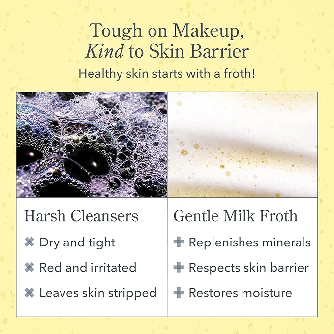 Beekman 1802 Micellar Milk Froth Face Wash – Hydrating Gel to Foam Facial Cleanser & Makeup Remover with Goat Milk & Golden Sea Moss, Gentle Foaming Face Wash for Sensitive Skin, 5 Fl Oz