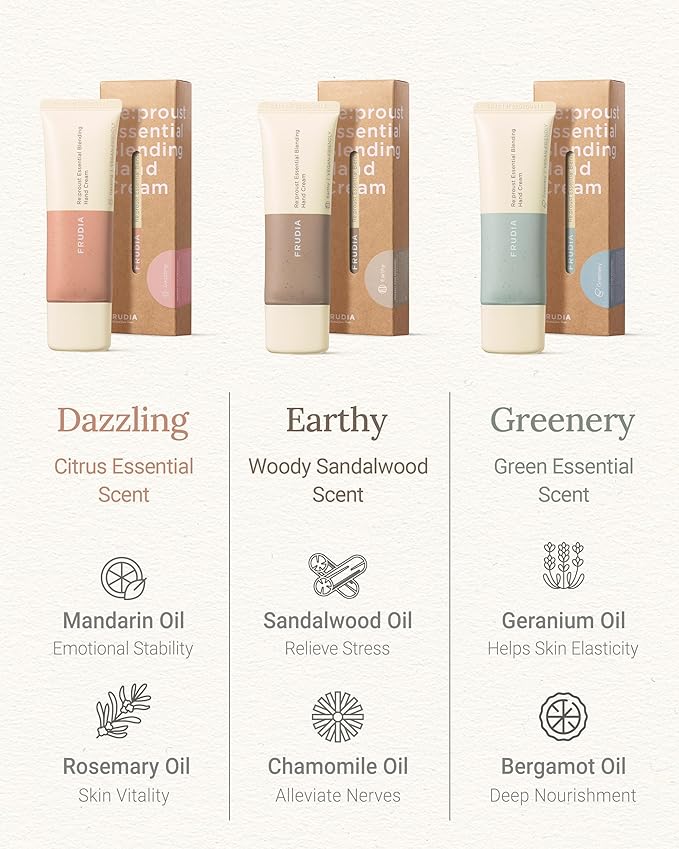 WELCOS FRUDIA Re:proust Essential Blending Hand Cream Dazzling | Korean Skin Care Products for Women & Men | Vegan-Friendly Body Skin Care Products & Beauty Moisturizer Cream (50 g, 1.76 fl oz)