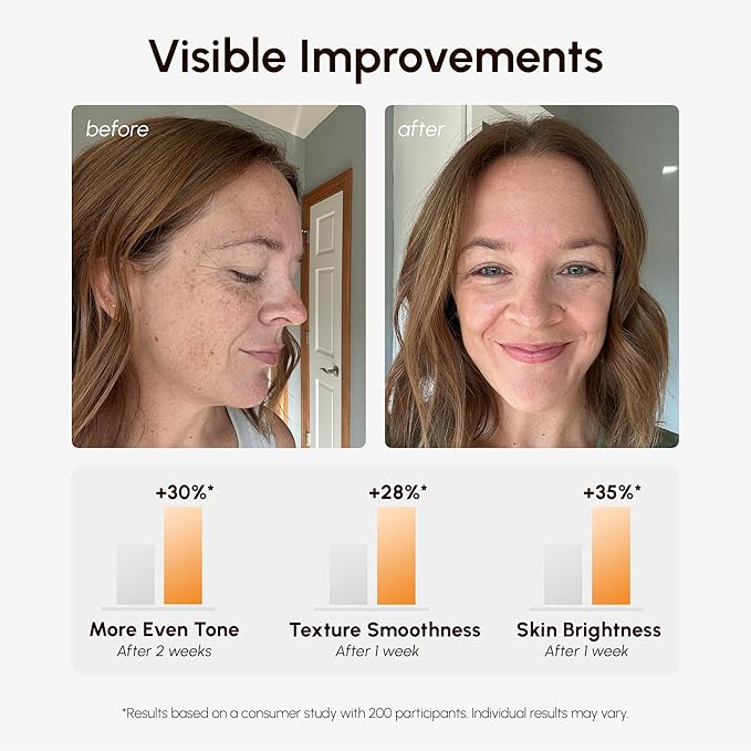MAREE Vitamin C Toner Pads for Face – Brightening Facial Polishes with 20% Complex: Vitamin C Collagen Niacinamide TXA – Facial Radiance, Uneven Skin Tone, Acne Clearing Pads – Glow Up Skincare Device